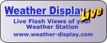 Weather Display Live software